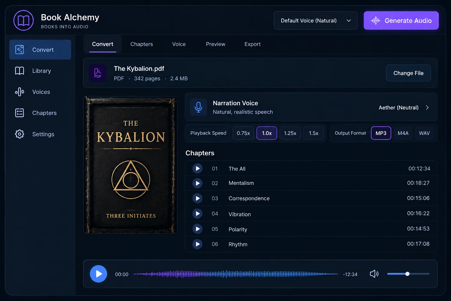The Book Alchemy converter: The Kybalion loaded as a 342-page PDF beside its cover, a neutral narration voice, playback speed and output format, and the book's six chapters — The All through Rhythm — each with its own play control, above a waveform scrubber.